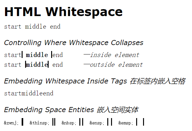 ws html
